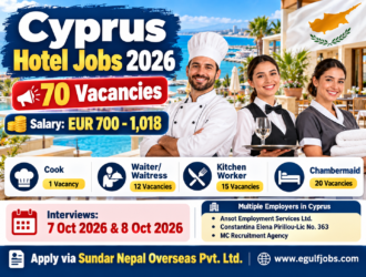 Cyprus Jobs for Nepali Workers 2026