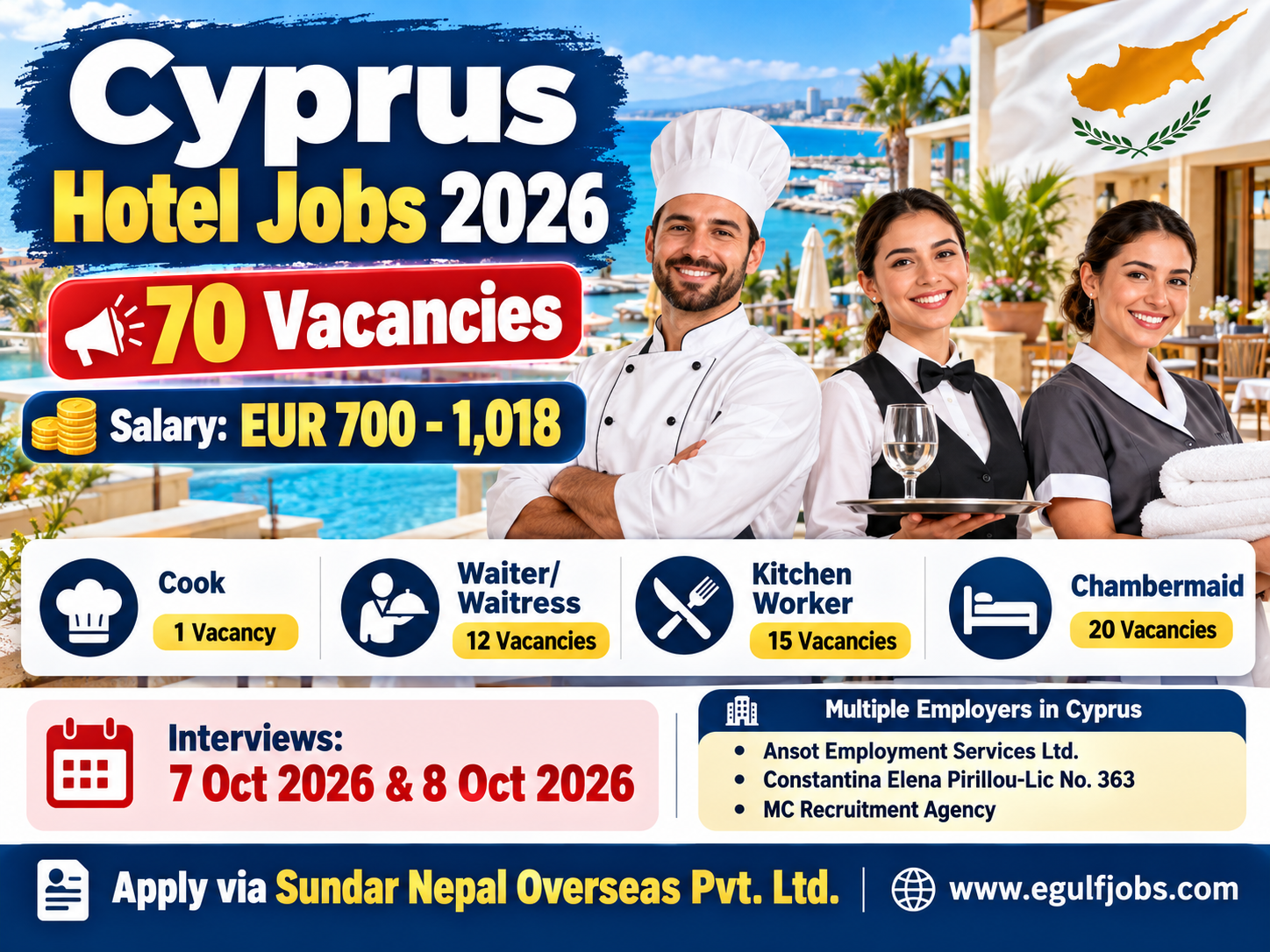 Cyprus Jobs for Nepali Workers 2026