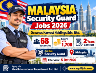 Malaysia Security Guard Jobs 2026