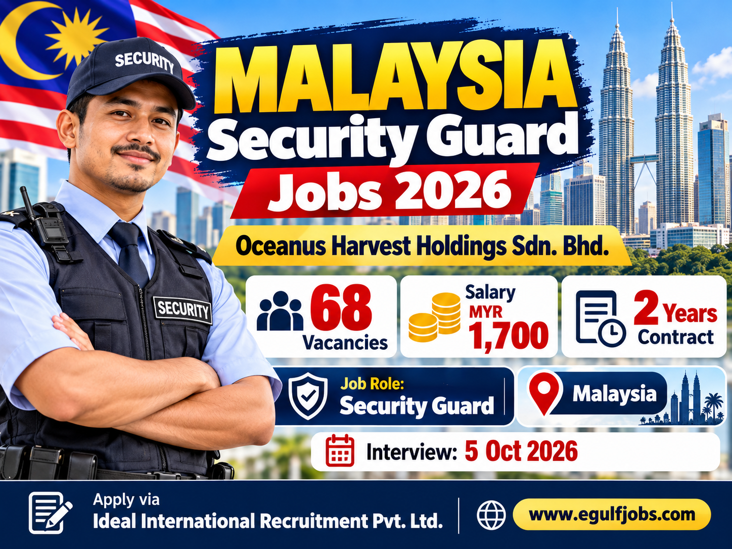 Malaysia Security Guard Jobs 2026
